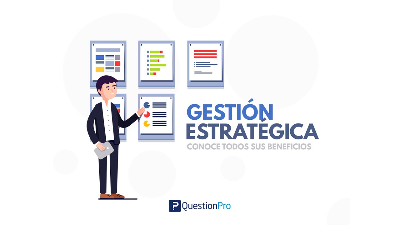 GESTION ESTRATEGICA